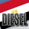   thediesel